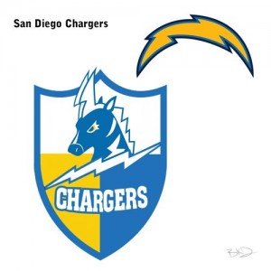 san diego chargers pokemon