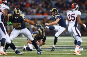 fantasy review Greg Zuerlein x broncos